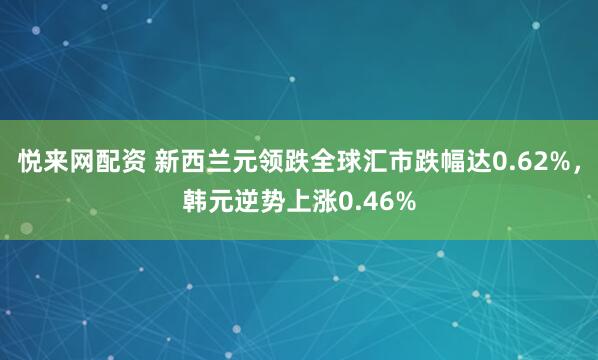 悦来网配资 新西兰元领跌全球汇市跌幅达0.62%，韩元逆势上涨0.46%